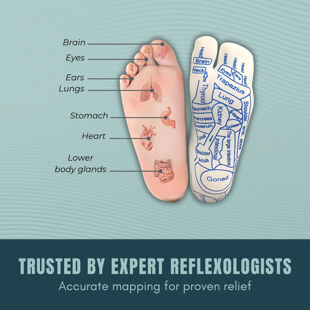 ACUPOINT Foot Acupressure Therapy Set