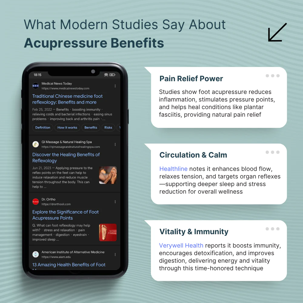 ACUPOINT Foot Acupressure Therapy Set